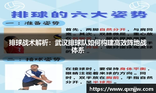 排球战术解析：武汉排球队如何构建高效阵地战体系