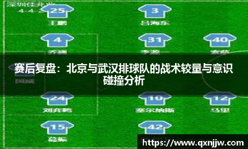 赛后复盘:北京与武汉排球队的战术较量与意识碰撞分析